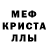 КЕТАМИН VHQ Burhonidin Qodirov